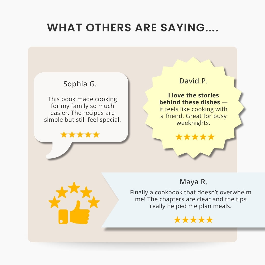 The Ultimate Recipe Book Template β Create Your Family Cookbook with Love